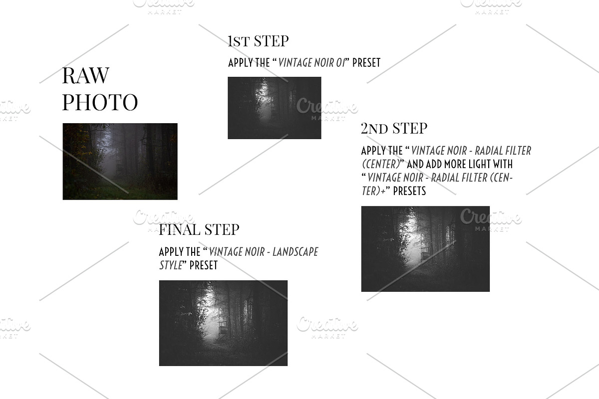 VINTAGE NOIR Lightroom Preset, a Preset Add-On by Mark Borbely (Photo 8 of 9)