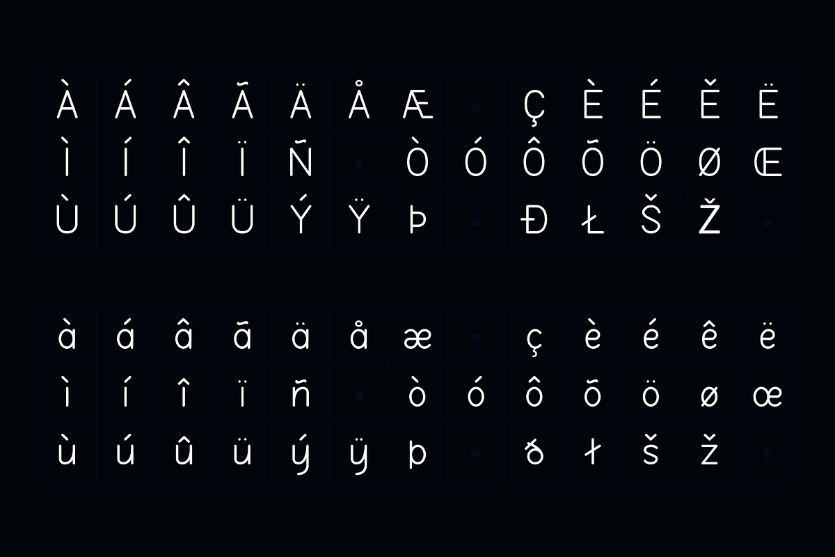 Burd Sans - The Multilingual Font preview 3