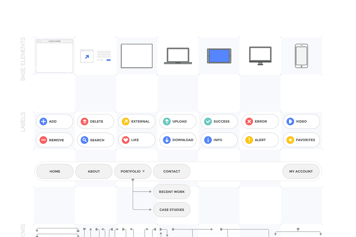 378 UX Cards - Flowchart & Sitemap, a Device Mockup by The UI Shop (Photo 10 of 10)