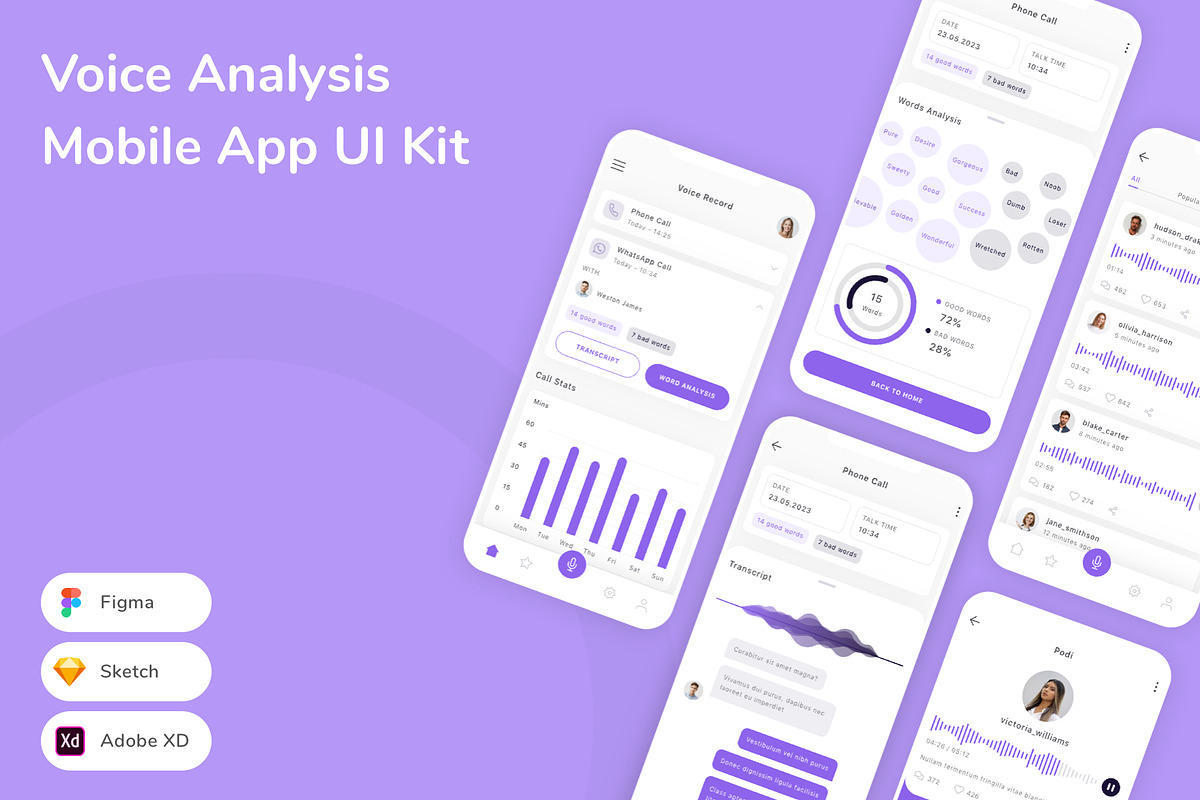 Voice Analysis Mobile App UI Kit, an UI Kit Template by Betush
