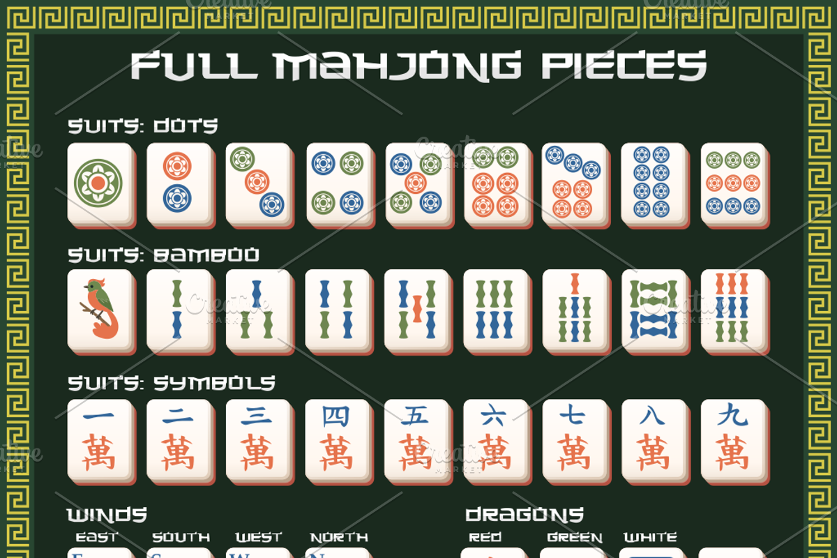 Mahjong Game Assets Pack, an Object Graphic by pzUH (Photo 2 of 3)