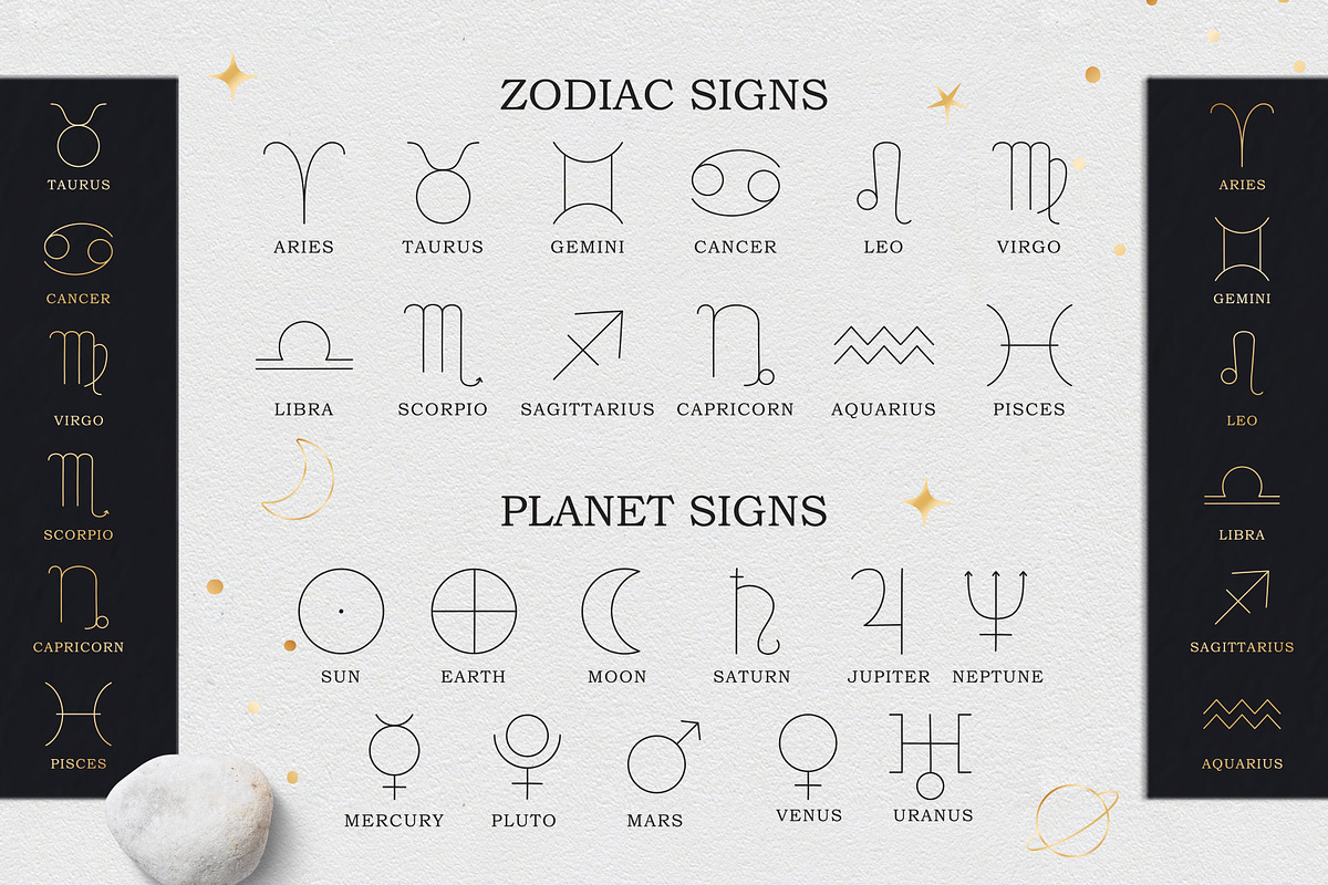 Zodiac signs and constellations, an Illustration by NatalieArtShop (Photo 4 of 16)