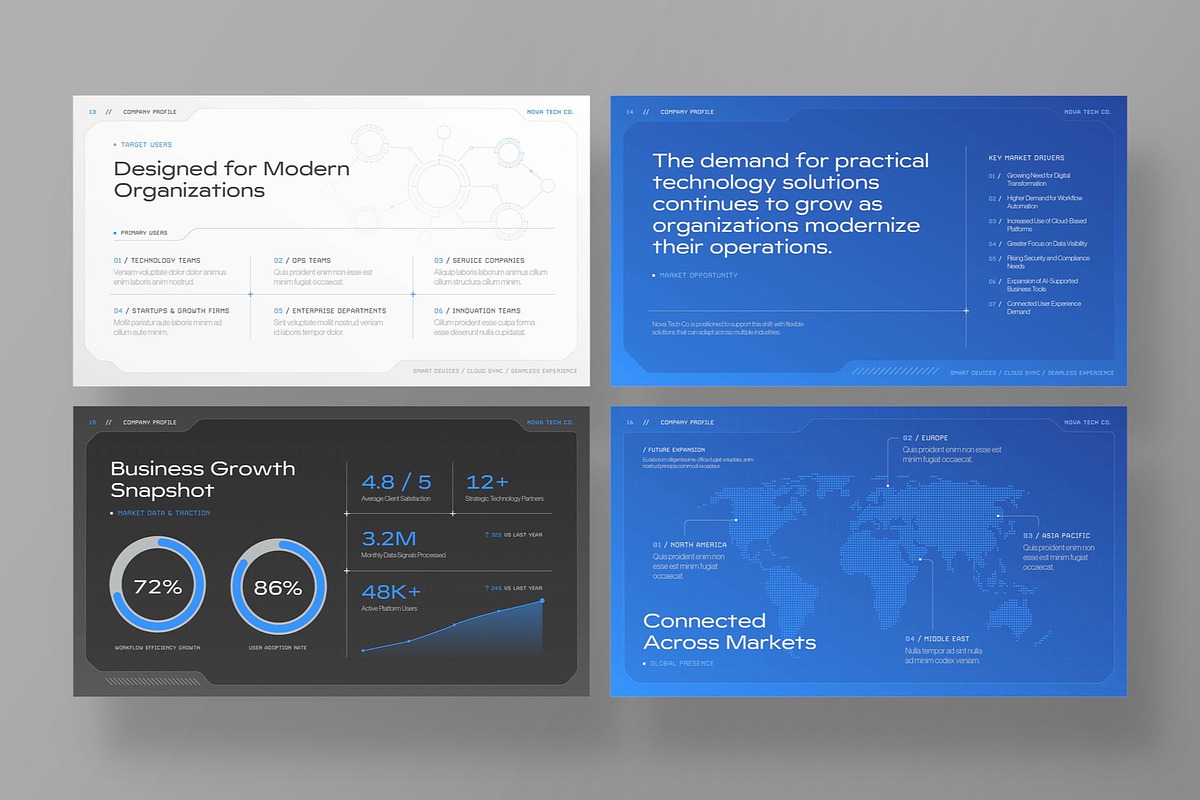 Futuristic Presentation Template, a Presentation Template by BrandPacks (Photo 5 of 7)