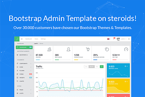 LeafUI Bootstrap 4 Admin Template