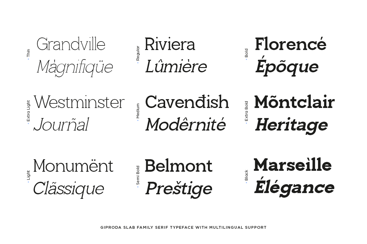 Giproda – Western Family Slab Serif, a Slab Serif Font by Say Studio (Photo 3 of 10)