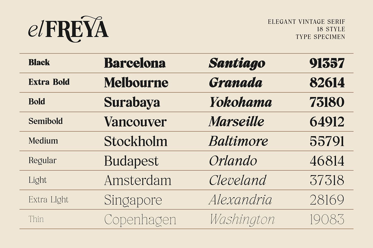 Elfreya - Elegant Branding Font, a Serif Font by Asenbayu (Photo 6 of 15)