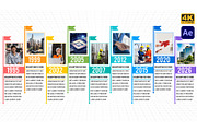 Company Milestones 4K, a Presentation Template by Kaushal Jangid (Thumbnail 3 of 3)