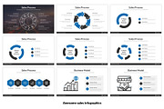 Best Sales Pitch Deck Google Slides, a Presentation Template by SlideBunny (Thumbnail 13 of 21)