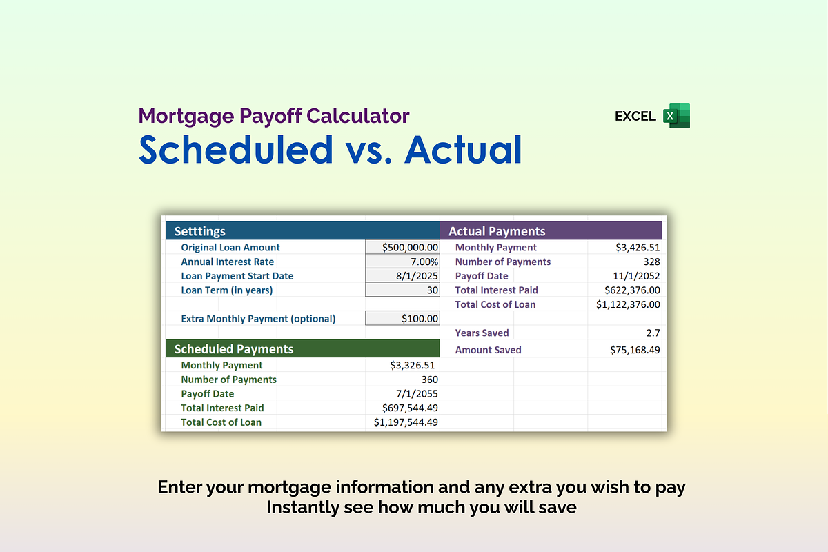 Mortgage Payoff Calculator - Excel preview 2
