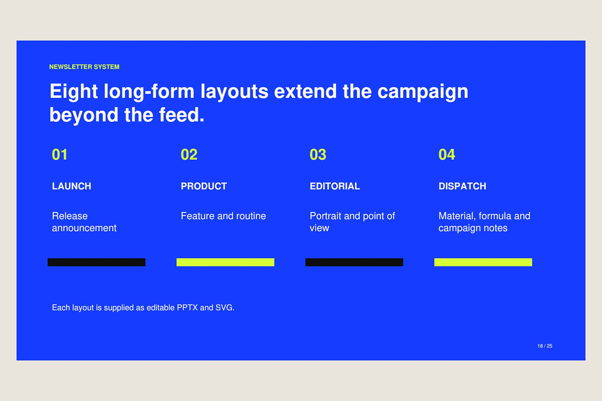 Brutalist Beauty Brand Campaign Kit, a Marketing Template by Dani Shami (Photo 6 of 8)