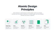 Airaa Design System: Ultimate UI Kit, an UI Kit Template by Lumina_ui_ux202 (Thumbnail 5 of 6)