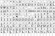 1546 Humane Petreius Set, a Serif Font by GLC Foundry (Thumbnail 3 of 5)