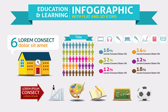 Education & Learning Infographic | Education Illustrations ~ Creative ...