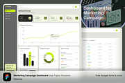 Dashboard for Marketing Campaign, an UI Kit Template by BeadyLab (Thumbnail 1 of 3)