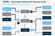 Flow Charts 1 PowerPoint Template, a Presentation Template by Yes Presentations (Thumbnail 69 of 73)