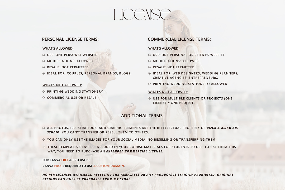 Wedding Canva Website Template preview 6