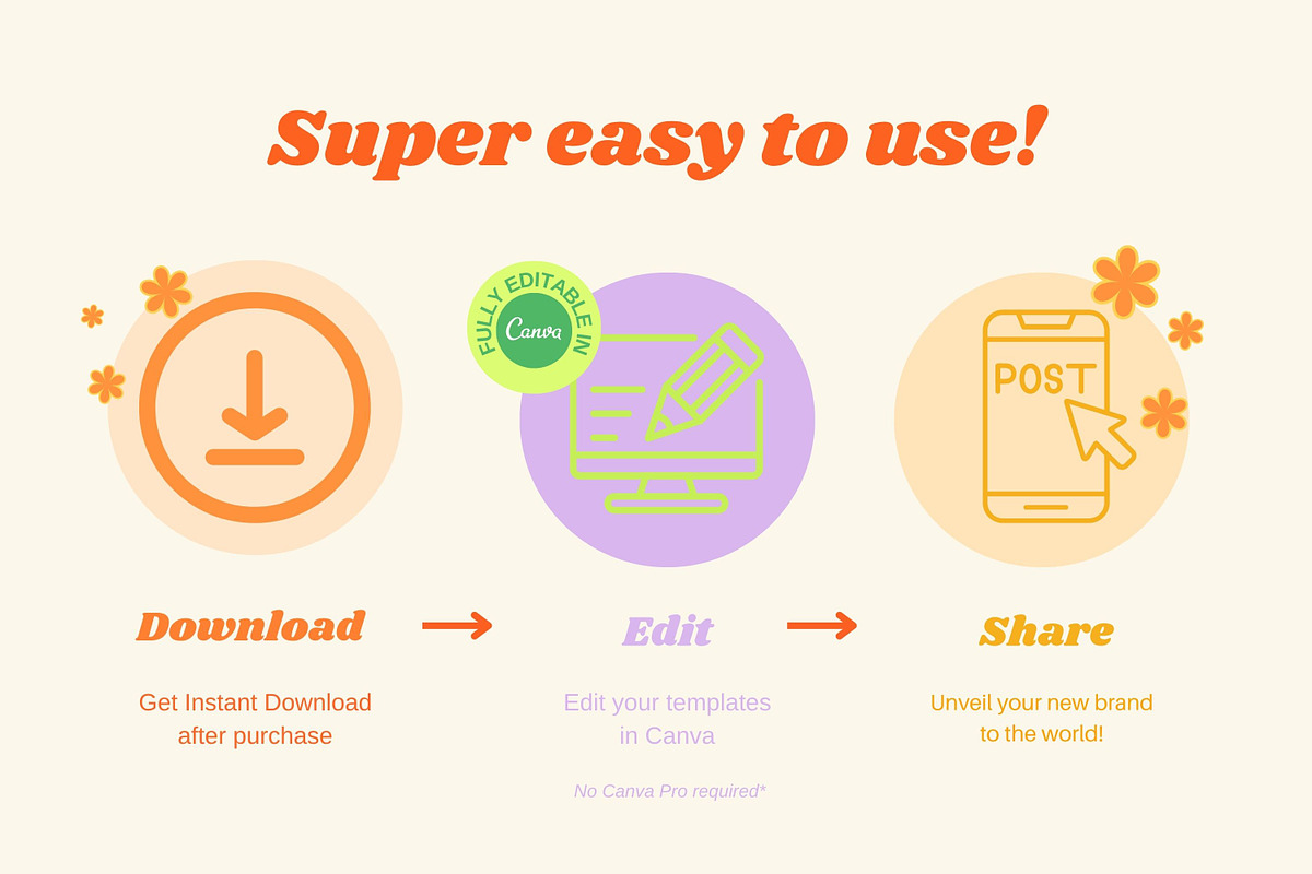 Holy Funk Branding Starter Kit, a Social Media Template by Hell Yeah Designs (Photo 2 of 12)