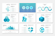 Business Plan PowerPoint Template, a Presentation Template by WhiteGraphic (Thumbnail 27 of 50)