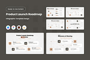 Product Roadmap Infographic V2, a Work Illustration by productype1 (Thumbnail 1 of 5)