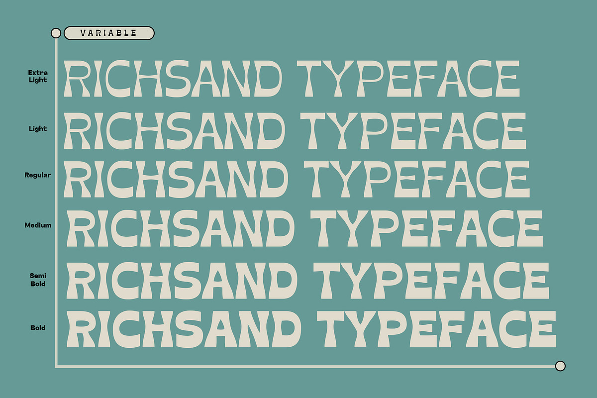 Richsand | Retro Psychedelic Font, a Sans Serif Font by Tiptop Graphic (Photo 3 of 9)
