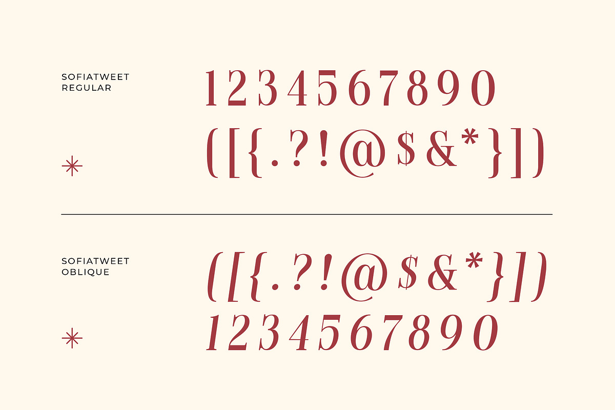 Sofiatweet - Modern Serif Duo Style, a Serif Font by Typia Nesia (Photo 3 of 13)