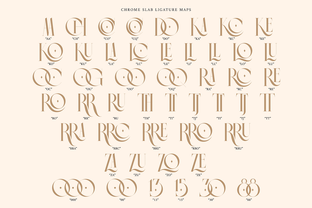 Chrome Slab | Semi-Condensed Serif, a Serif Font by Ardana Creative (Photo 7 of 9)