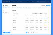 Orders, Sales Tracking Dashboard Web, an UI Kit Template by nagaredesignstudio (Thumbnail 4 of 5)