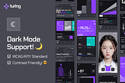 turing UI Kit: AI Health Analytics, an UI Kit Template by strangehelix.bio (Thumbnail 3 of 10)