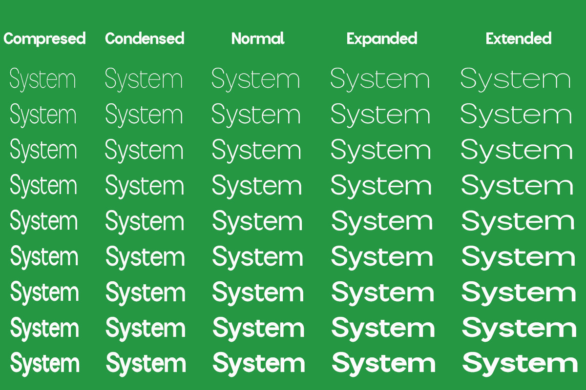 Flova, a Sans Serif Font by Slex Studio (Photo 2 of 12)