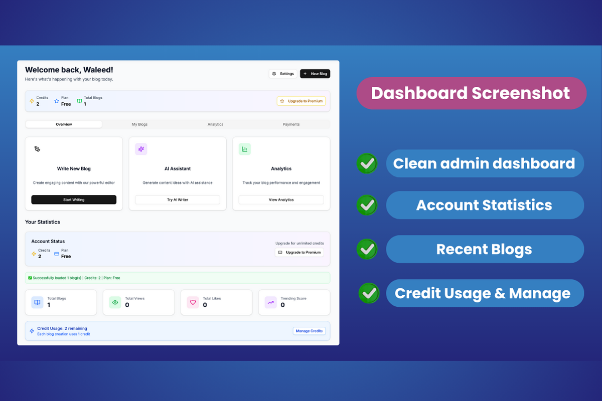 AI Blog Platform - InkGenius, an App Template by Waleed Codes (Photo 3 of 31)