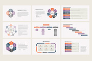 Teamwork Powerpoint Templates, a Presentation Template by HiSlide.io (Thumbnail 4 of 5)