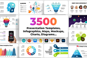 3D Infographics PowerPoint, Canva...