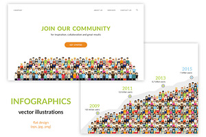 Community growth banners
