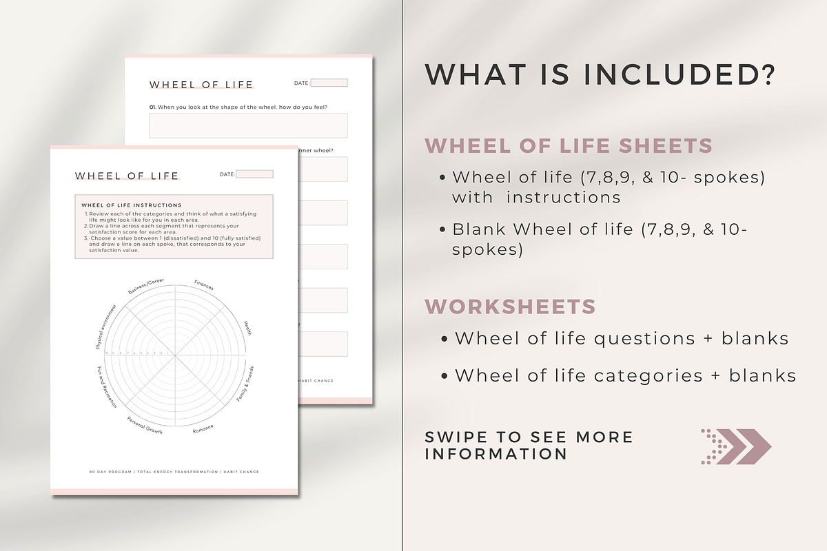 Wheel of life Canva Template, a Brochure Template by Designs by Darowan