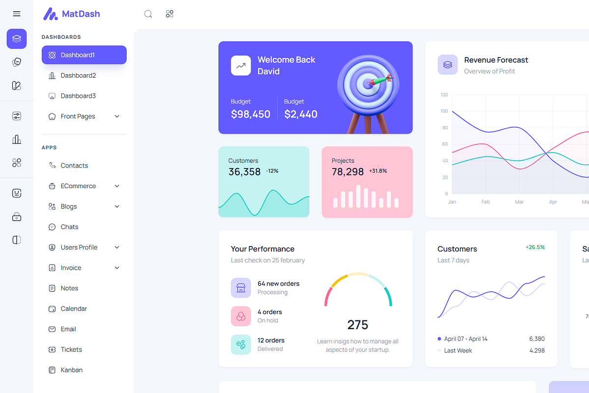 MatDash NextJs Tailwind Admin Theme, a Templates & Theme by AdminMart (Photo 8 of 15)