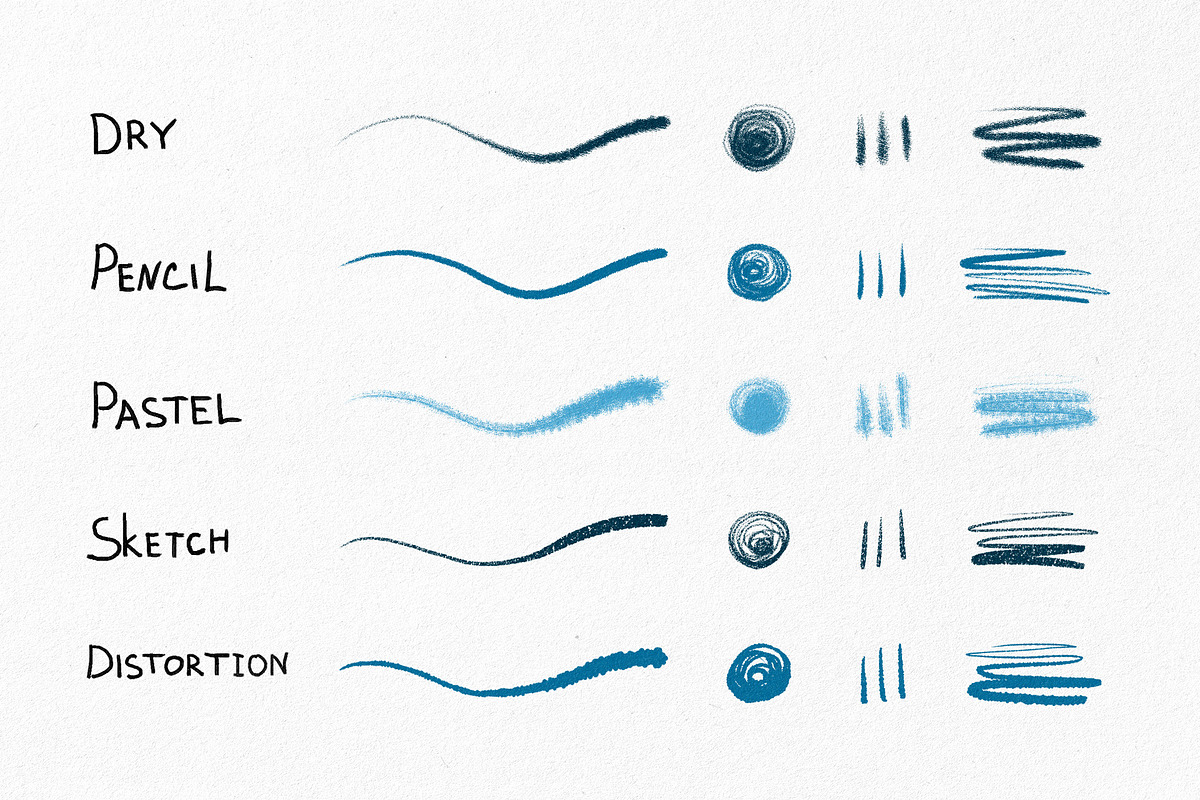 Download Texture Brushes for Procreate preview 2