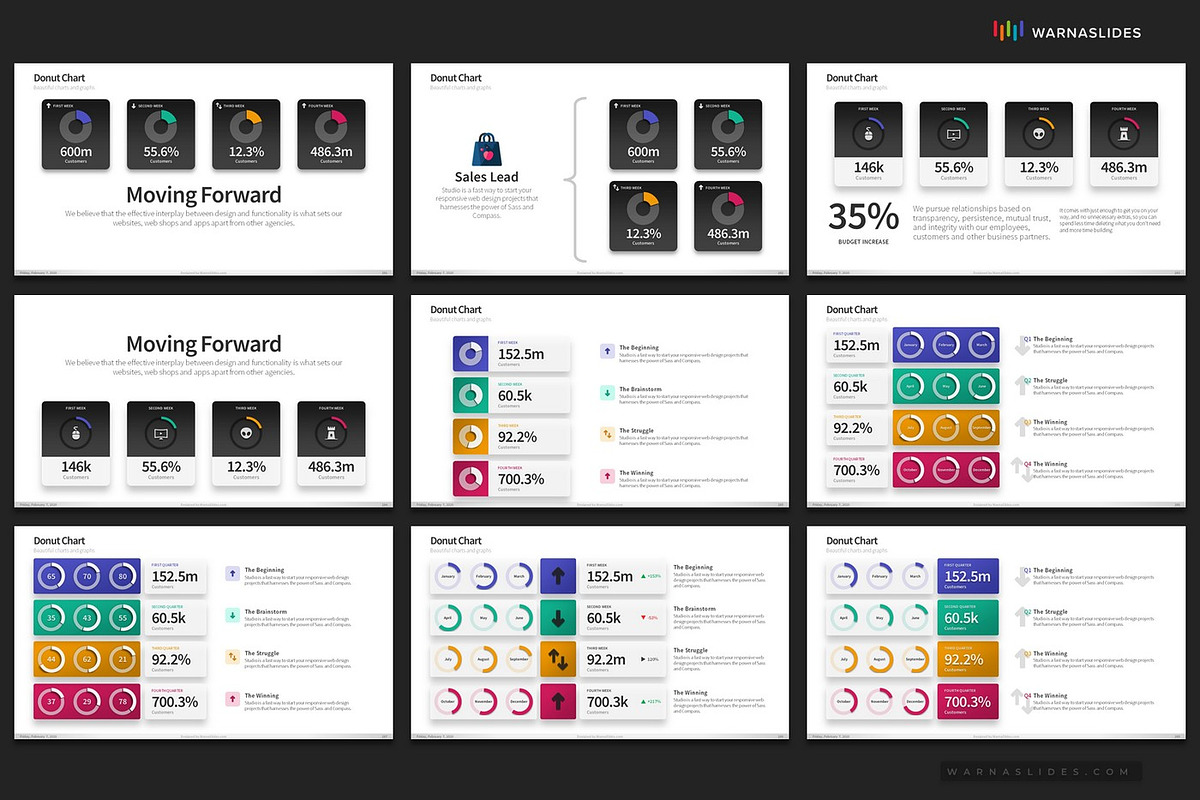 PowerPoint Charts & Graphs, a Presentation Template by Warna Works (Photo 38 of 40)