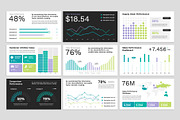 Kpi Dashboard Keynote, a Presentation Template by rgbryand (Thumbnail 3 of 6)