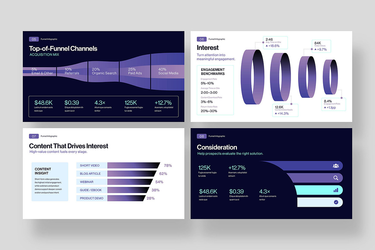 Funnel Infographic Presentation, a Presentation Template by BrandPacks (Photo 3 of 7)