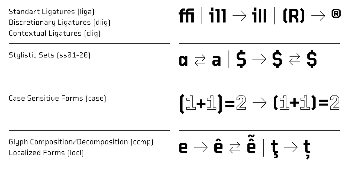 BB Strata™ Pro, a Sans Serif Font by Bold Studio (Photo 16 of 17)