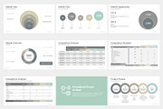 Project Proposal PowerPoint Template, a Presentation Template by SlideSalad (Thumbnail 12 of 34)