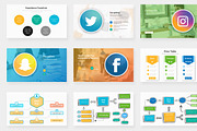 Vision Statements Pitch Deck Keynote, a Presentation Template by One Percent Studio (Thumbnail 2 of 20)