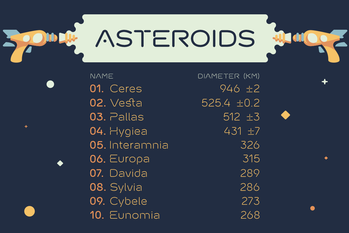 Meteoric Light Font preview 4
