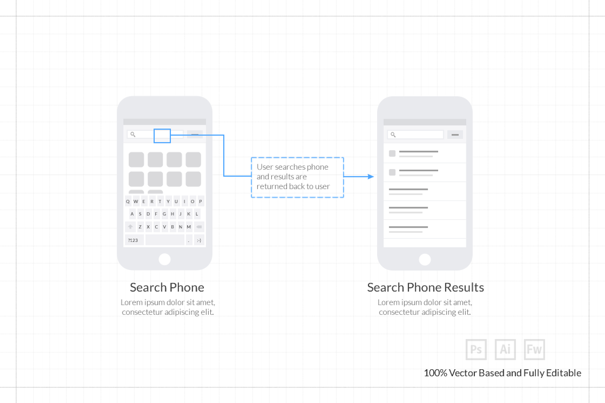 Mobile UX Design V3, a Device Mockup by firetuts (Photo 2 of 4)