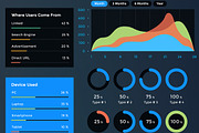 Bussolini.com / Dashboard iPad UI, a Product Mockup by Cosmic Motive (Thumbnail 2 of 5)
