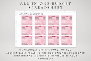 Budget Tracker Spreadsheet Kit 2024