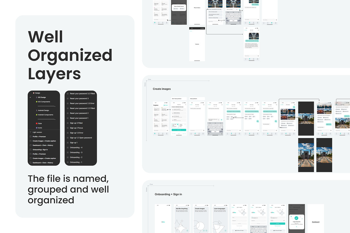 AI Chatbot Assistant, an UI Kit Template by Sergei Durgalian (Photo 3 of 6)