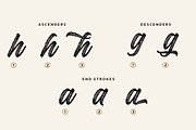 Kaleidos Textured, a Script Font by Mika Melvas (Thumbnail 8 of 8)