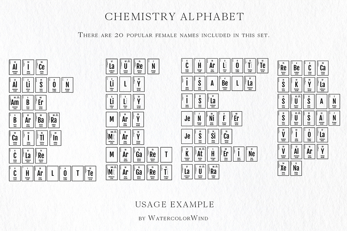 Science Chemical Alphabet Clipart, an Object Graphic by Ksenia Shmakova