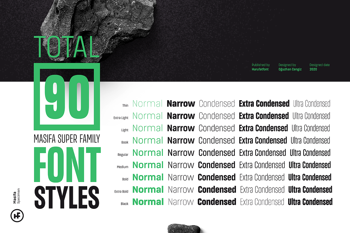 Masifa Normal Family, a Sans Serif Font by Hurufatfont (Photo 2 of 15)